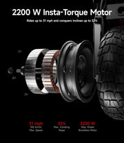 NAVEE XT5 Pro