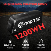 Greentrip S8 Pro - 2000W